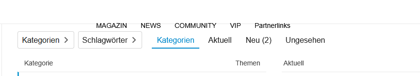 grafik